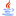 Java Logo